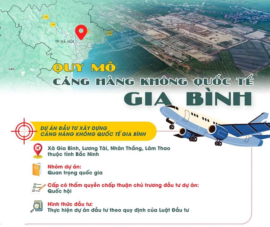 Từ sân bay của Bộ Công An nay Sân bay Gia Bình chuyển thành Sân Bay Quốc Tế