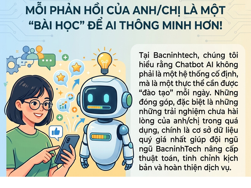 Phản Hồi Không Hài Lòng Về Chatbot AI