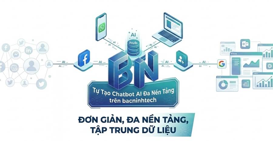 Tự Tạo Chatbot AI Chuyên Shop Bán Hàng