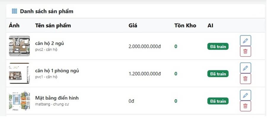 Dữ liệu được cung cấp chính là tài liệu để chatbot AI đọc và tư vấn khách hàng