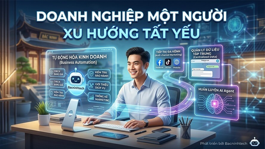Tại Sao Xu Hướng Doanh Nghiệp Một Người Trở Thành Tất Yếu