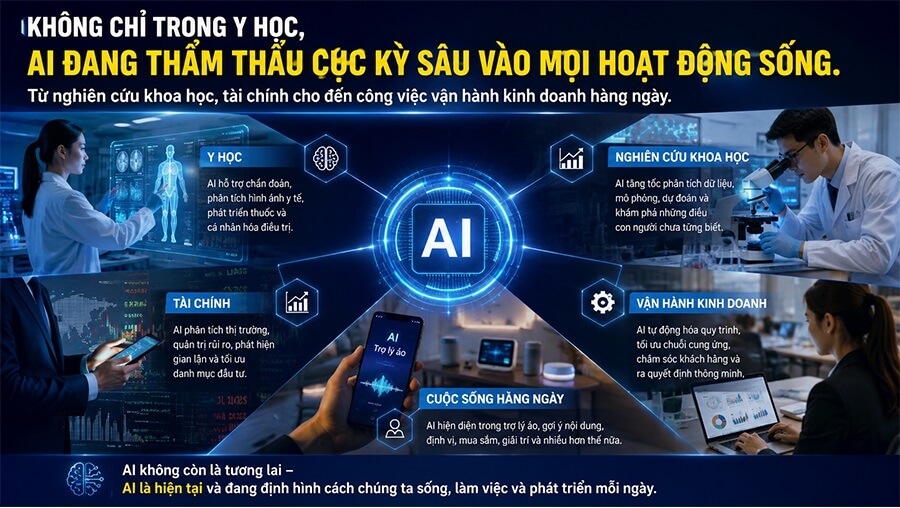 Làn sóng mới, AI Tạo Ra 16 Loại Virus Hoàn Toàn Mới