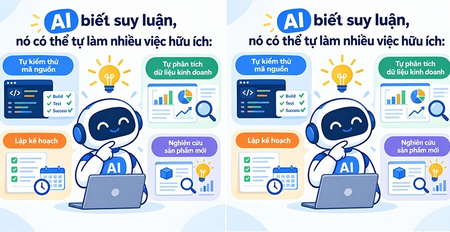 Bạn nghĩ trí tuệ nhân tạo AI không nghĩ ra cái mới