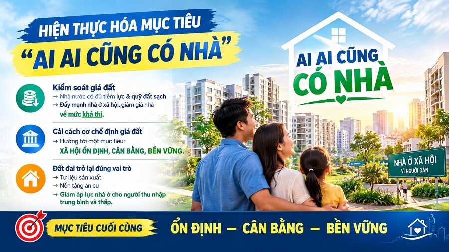 Việt Nam hướng tới toàn dân sở hữu nhà đất?
