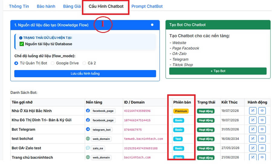 Để kiểm tra tình trạng và phiên bản bot ta vào Cấu Hình Chatbot