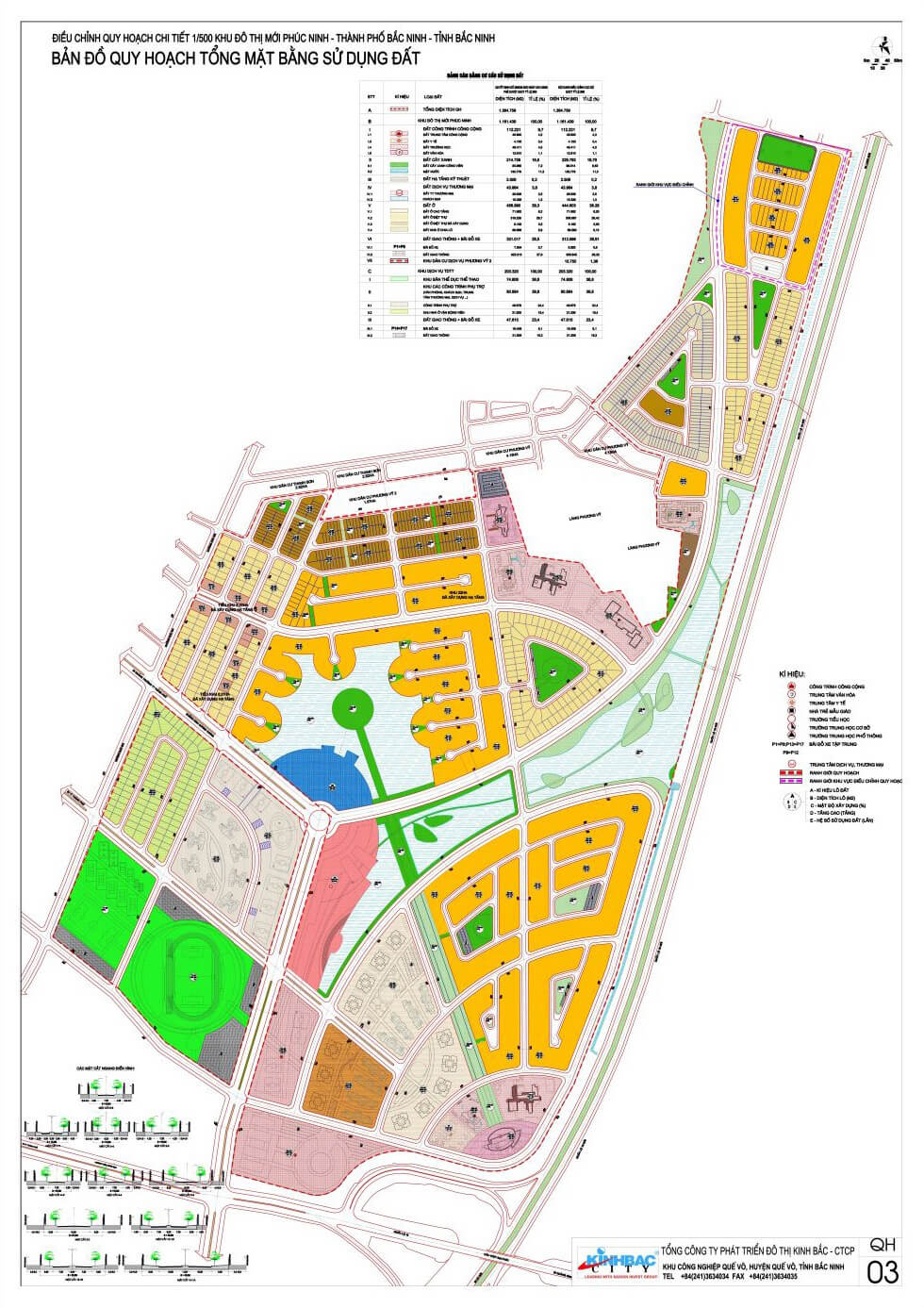 Quy hoạch Khu đô thị Phúc Ninh