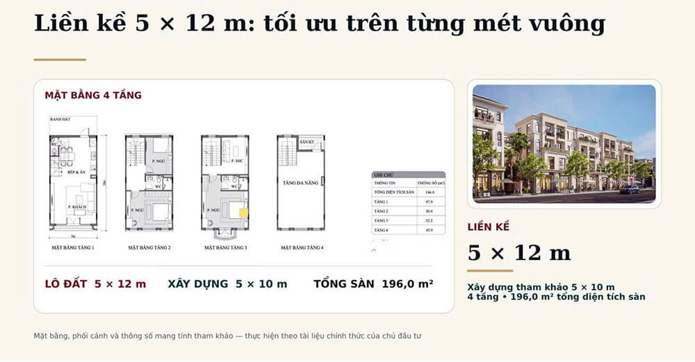 Mẫu thiết kế liền kề căn 5x14m dự án Vinhomes Hòa Long Bắc Ninh