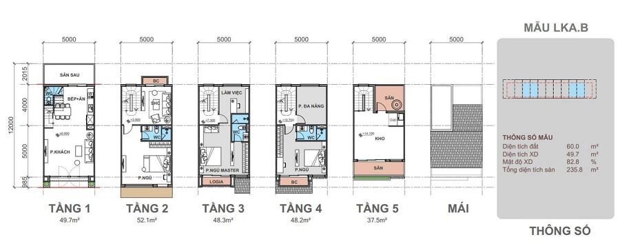 Mẫu thiết kế LKA.B