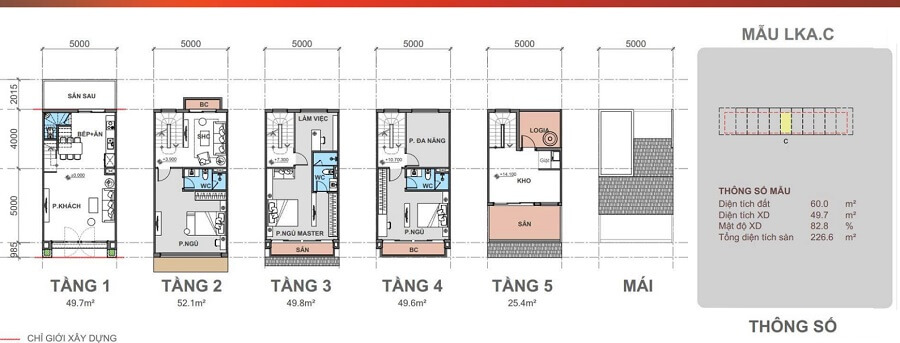 Mẫu thiết kế LKA.C