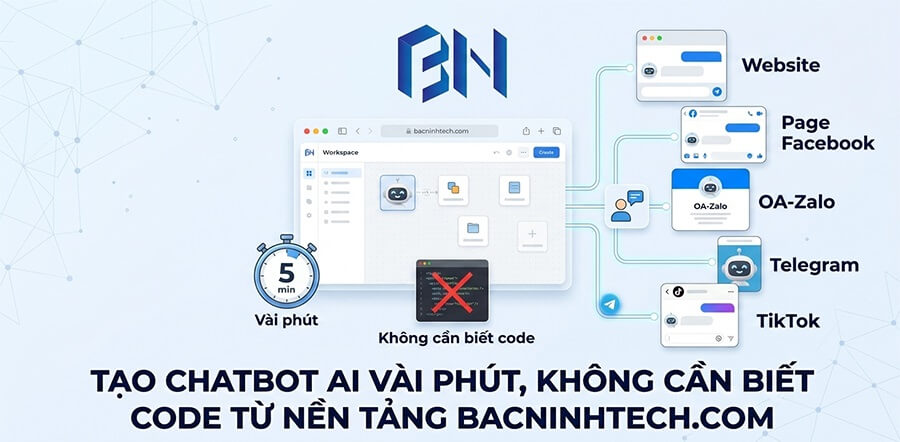 Bài 10:  Tổng Quan Đào Tạo Chatbot AI Trên Nền Tảng Bacninhtech