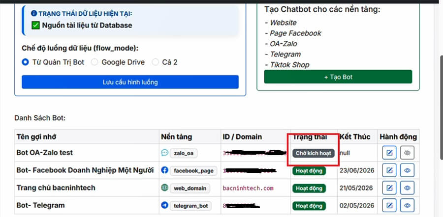 Tuy nhiên con Bot này đang ở trạng thái chờ Kích Hoạt