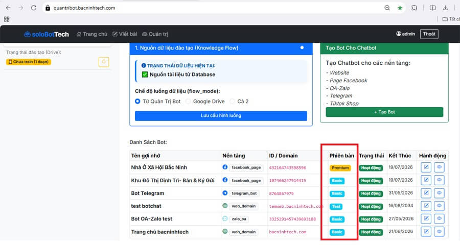 Anh Chị đảm bảo bot đang ở phiên bản Premium