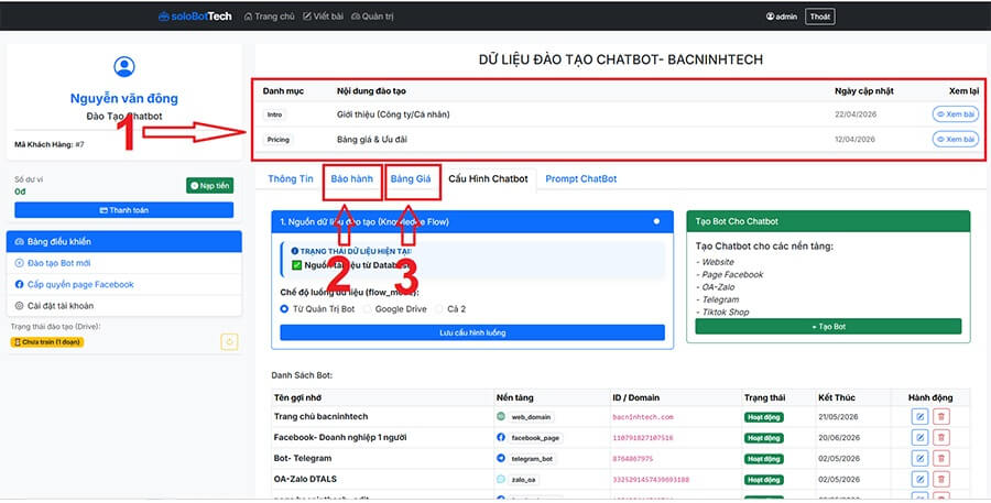 Trên nền tảng database chúng ta có 3 cấu trúc dữ liệu