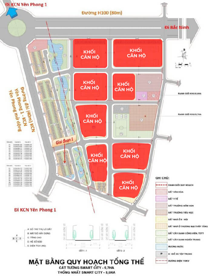 Các khối Căn hộ Chung Cư Cát Tường Smar City trong dự án